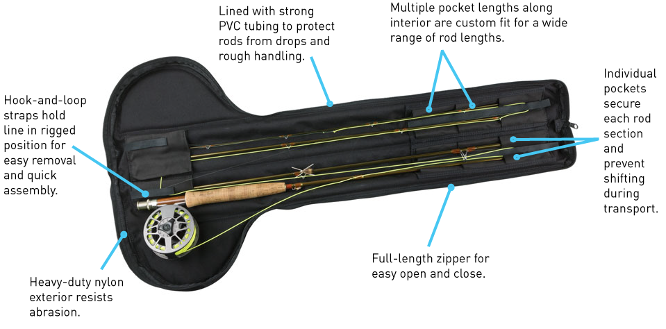 32 XD Series Rigged Fly Rod Case
