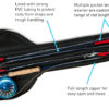 Product details of the 34 inch rod case