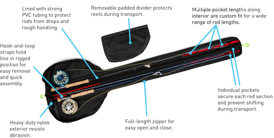 Product details of the 58 inch rod case